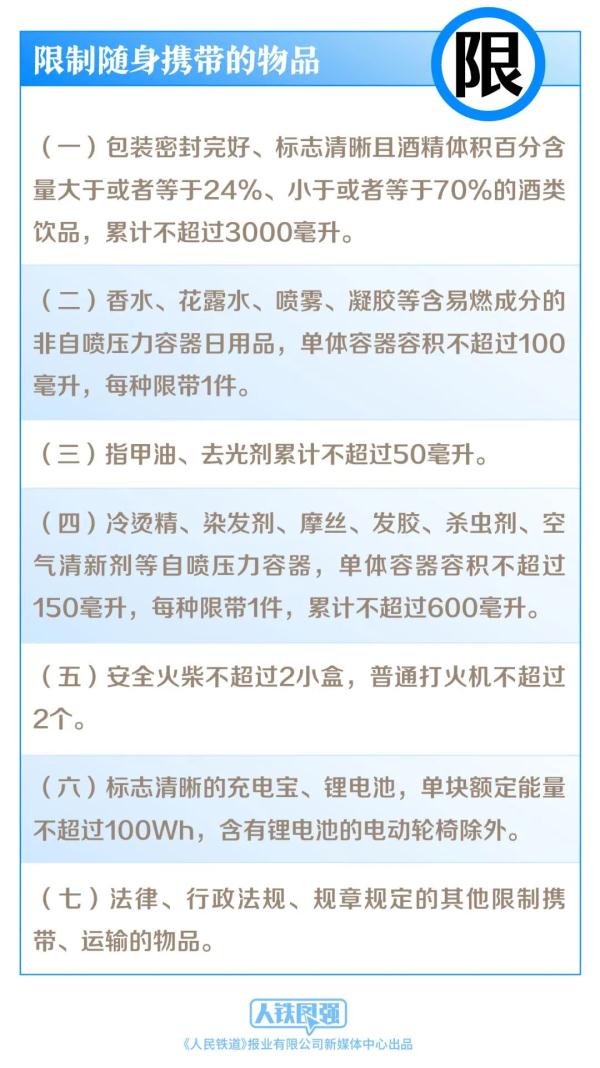 7月1日施行！坐火車時禁止、限制攜帶物品有這些變化